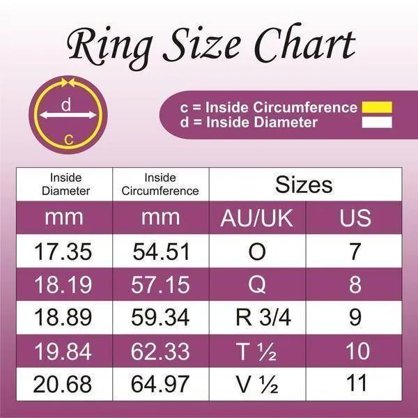 Blushing Ring